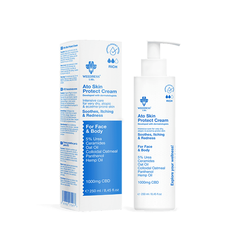Buy CBD Cream for eczema-prone skin